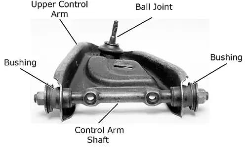 Blog image