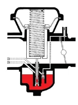 Blog image