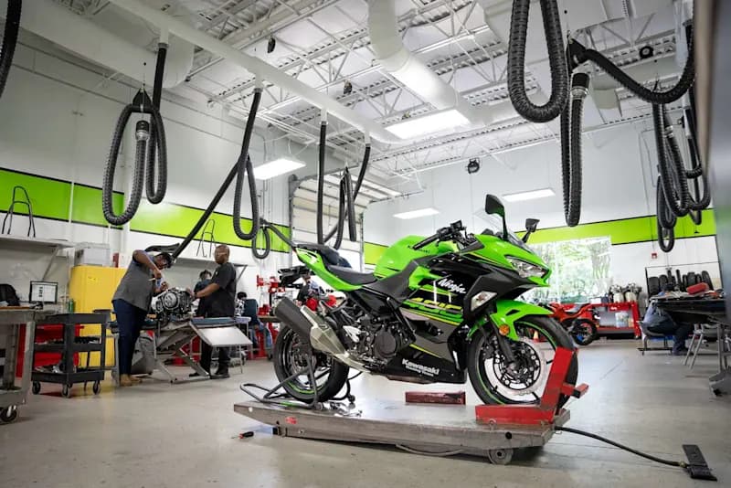 The History of Kawasaki Motorcycles